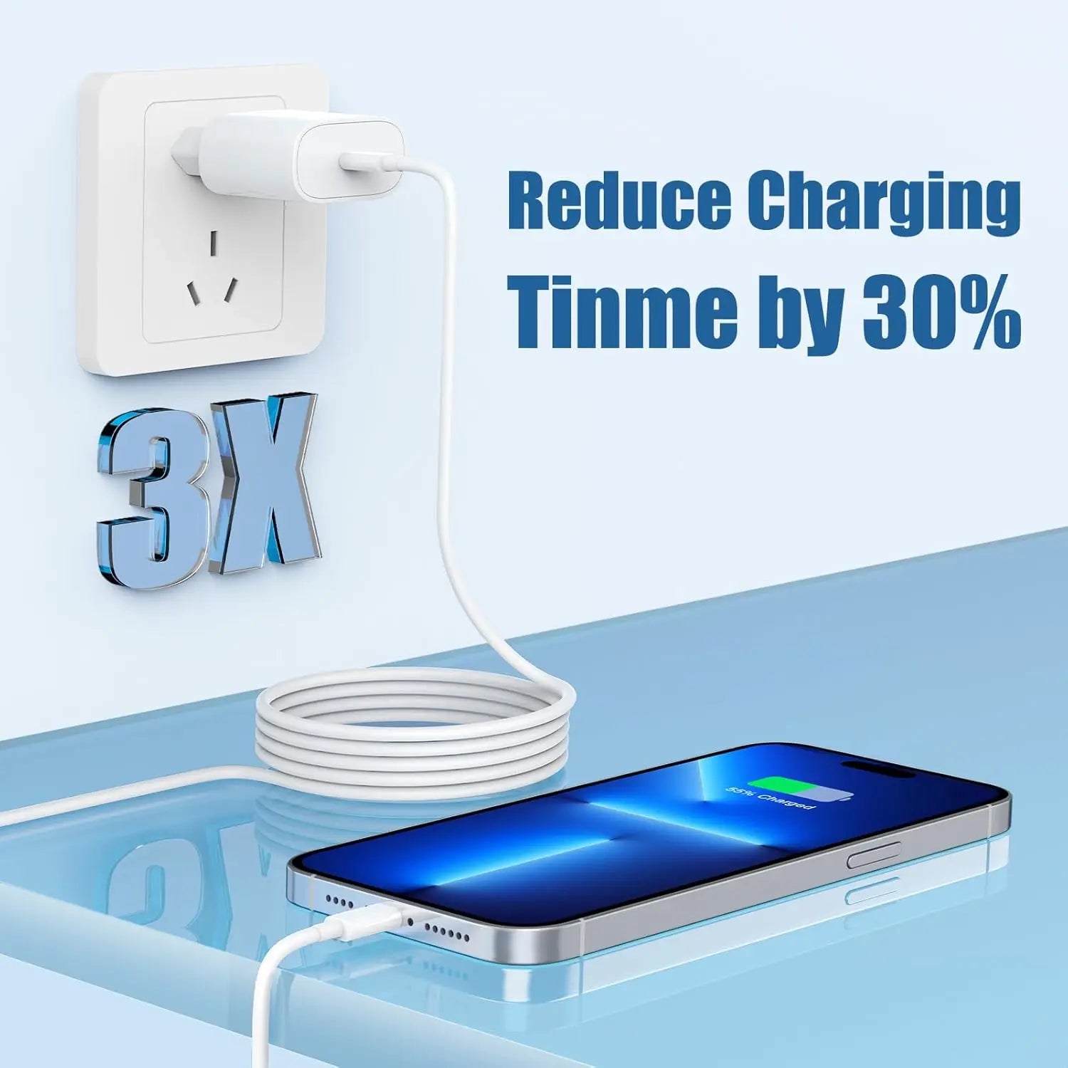 35W PD USB-C Fast Travel Charger For iPhone 17 Air 16 15 14 13 12 11 Pro Max XS XR Samsung EU Plug Quick Charger With Retail Box