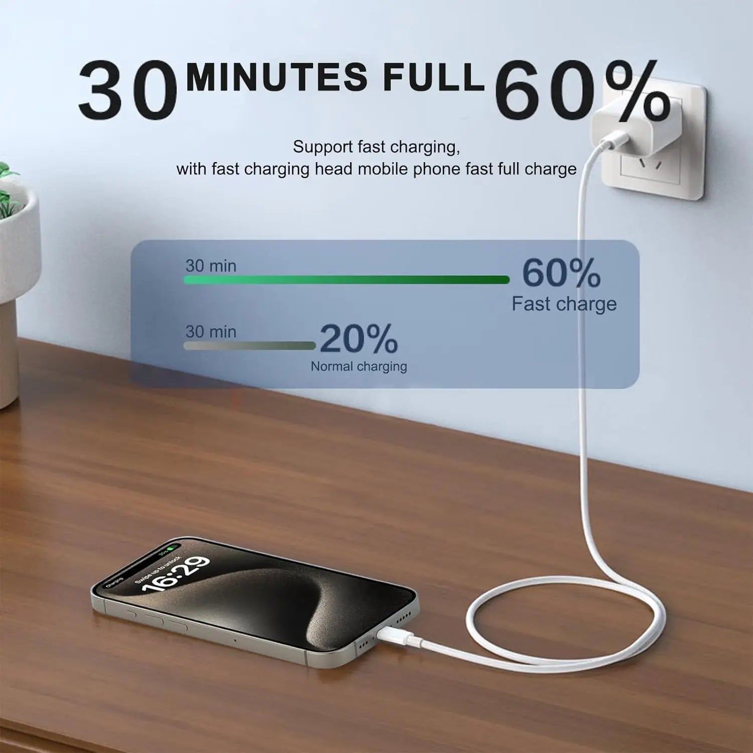 35W PD USB-C Fast Travel Charger For iPhone 17 Air 16 15 14 13 12 11 Pro Max XS XR Samsung EU Plug Quick Charger With Retail Box