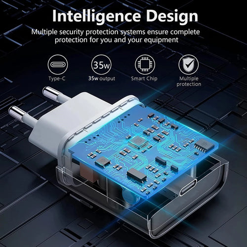 35W PD USB-C Fast Travel Charger For iPhone 17 Air 16 15 14 13 12 11 Pro Max XS XR Samsung EU Plug Quick Charger With Retail Box